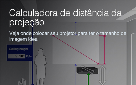 Calculadora de distancia da projeção. Veja onde colocar seu projector para ter o tamanho de imagem ideal. 