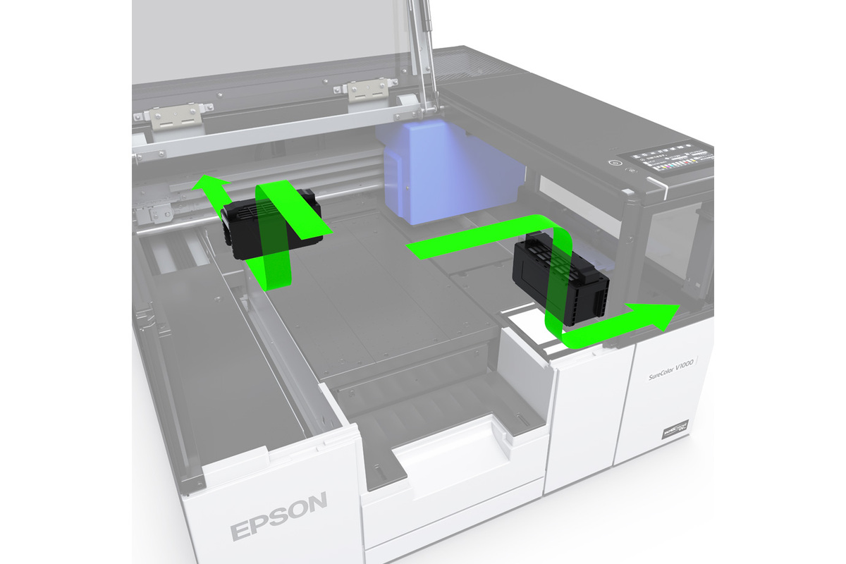 SureColor V1070 Desktop UV Flatbed Printer