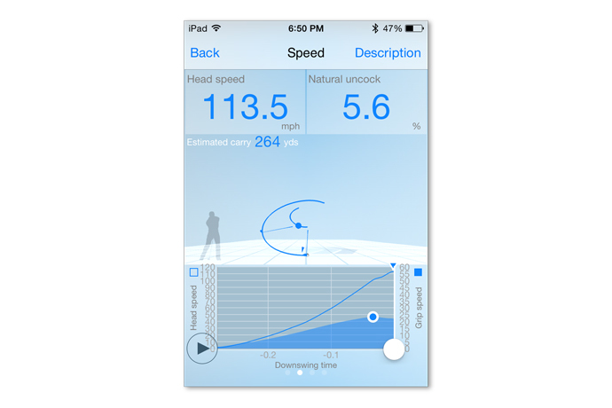 M-Tracer MT500GII Golf Swing Analyzer