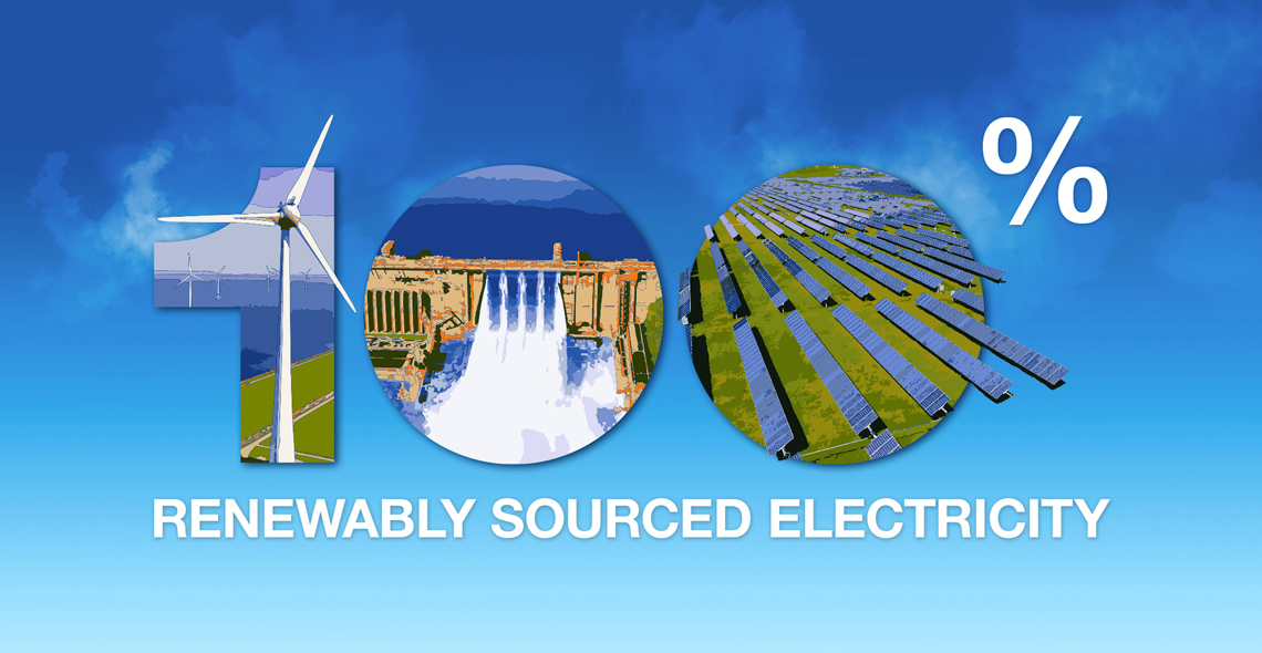 images of renewable sources of electricity