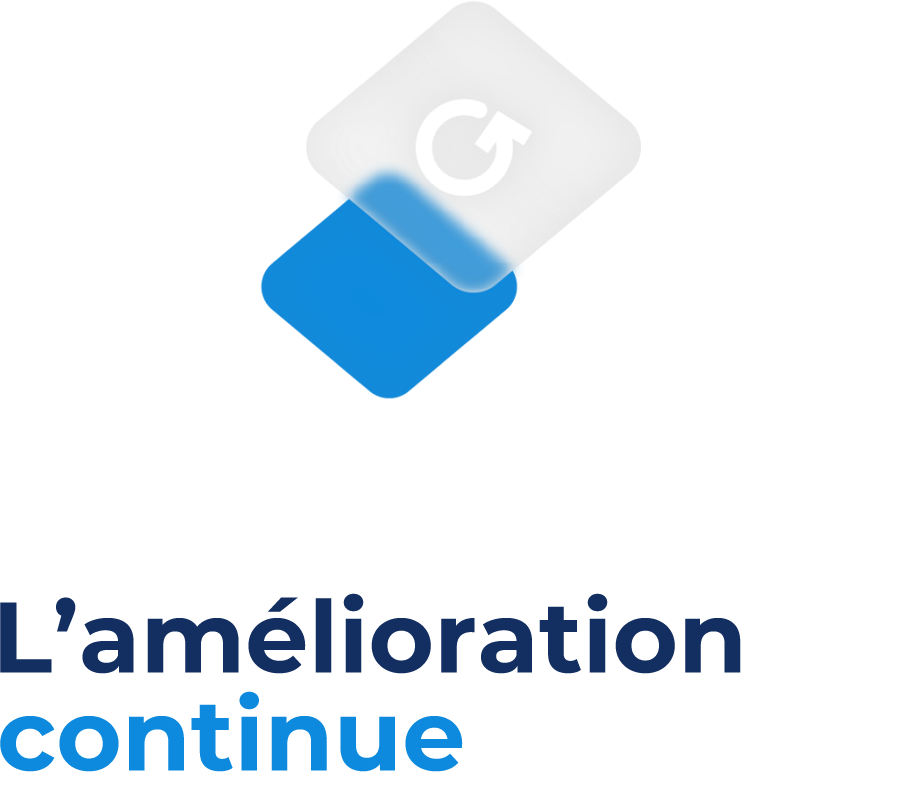 L’amélioration continue