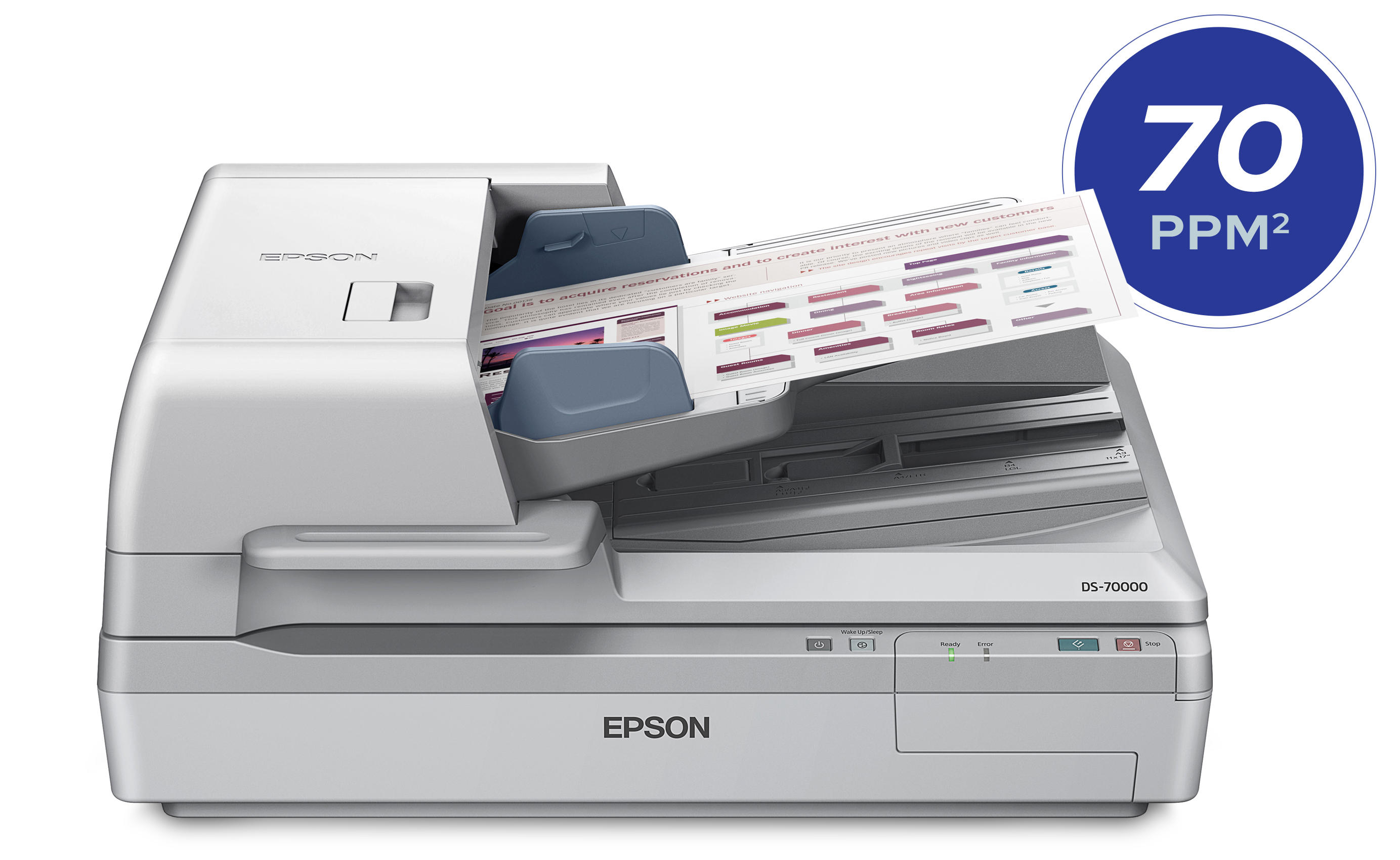 Epson DS-70000 with bubble above it that reads: 70 PPM