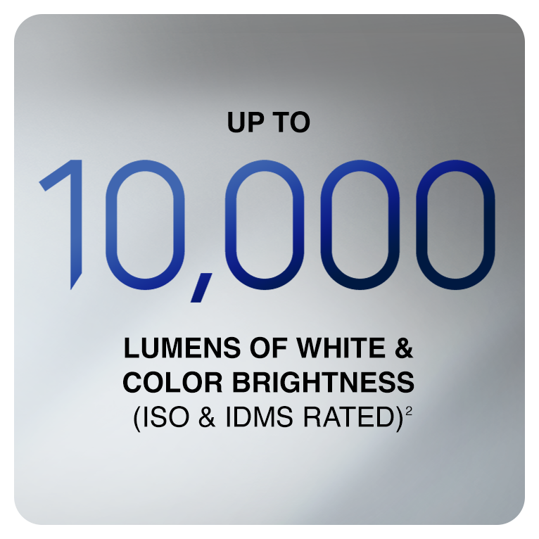 Text: "Up to 10,000 lumens of white  & color brightness (ISO & IDMS rated) (Disclaimer 2)"