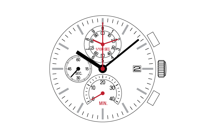 Center Chronograph YM82