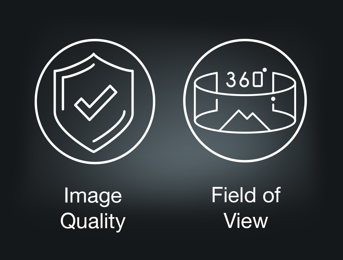 Image Quality | Field of View
