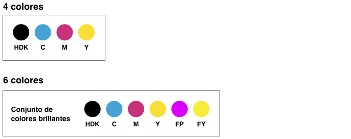 Epson SureColor F6470 Plotter de Sublimación de 44