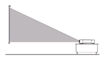 Projector Guide Throw Distance And Positioning Epson Us