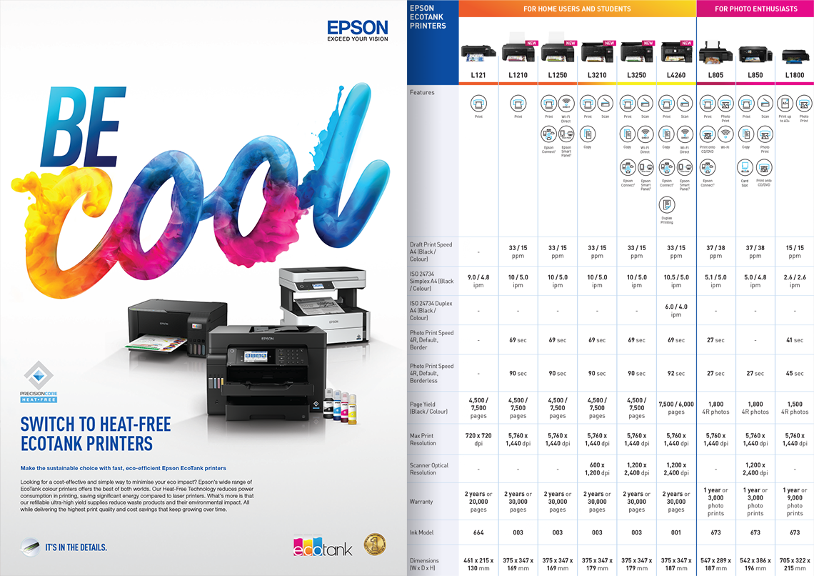 Epson Malaysia 1495