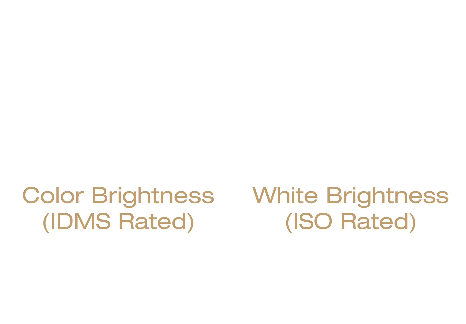 2,700 Lumens (White and Color) Brightness³