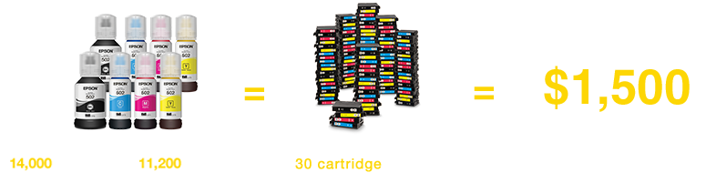 ecotank ink information epson us ecotank ink information epson us