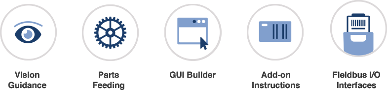 Vision Guidance | Parts Feeding | GUI Builder | Add‑on Instructions | Fieldbus I/O Interfaces