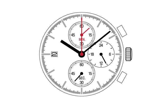 Center Chronograph  YM15