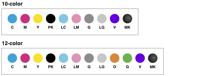 SureColor P-Series