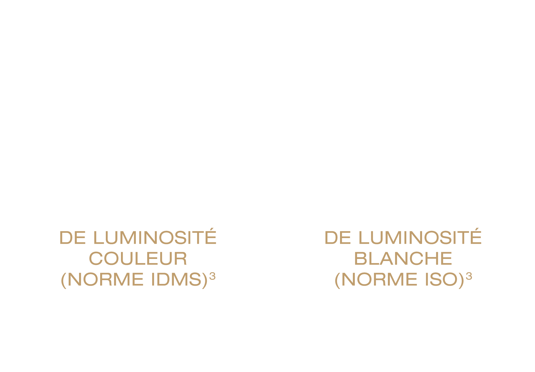 Jusqu’à : 2 700 lumens de luminosité couleur (norme IDMS)³; 2 700 lumens de luminosité blanche (norme ISO)³.
