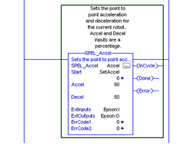 Epson Add on Instructions for Allen Bradley®