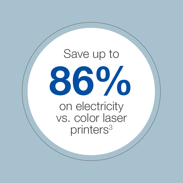 Save up to 86% on electricity vs. color laser printers
