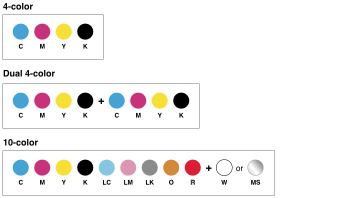 SureColor S-Series