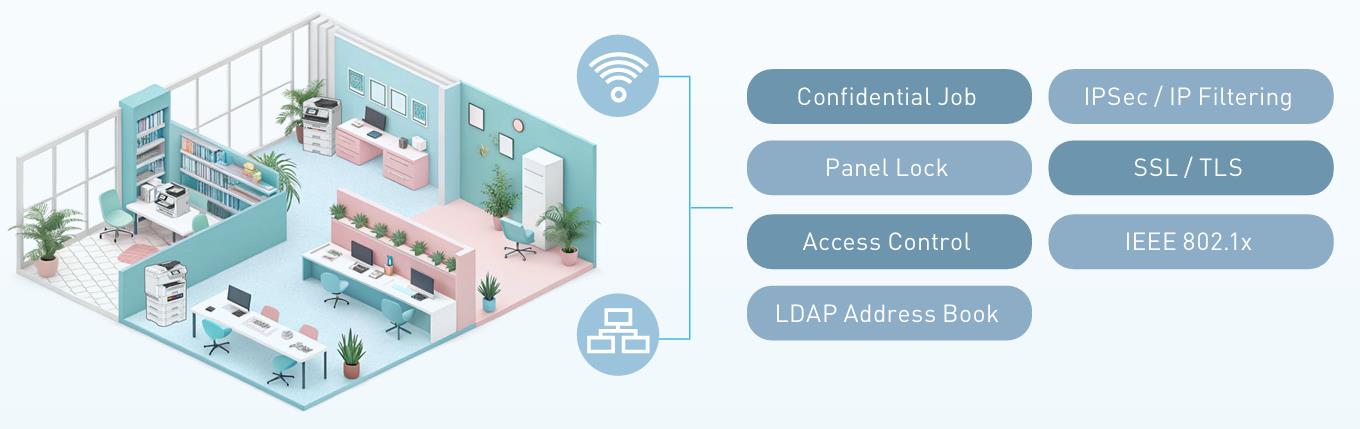 Enhance productivity with Automation