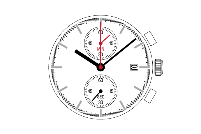 Center Chronograph  YM91