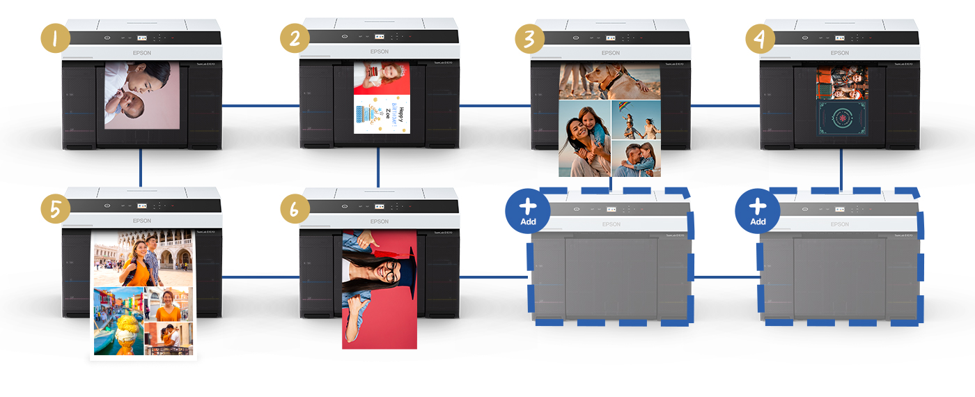 Several SureLab D1070DE printers in a line and connected with different size prints and applications.