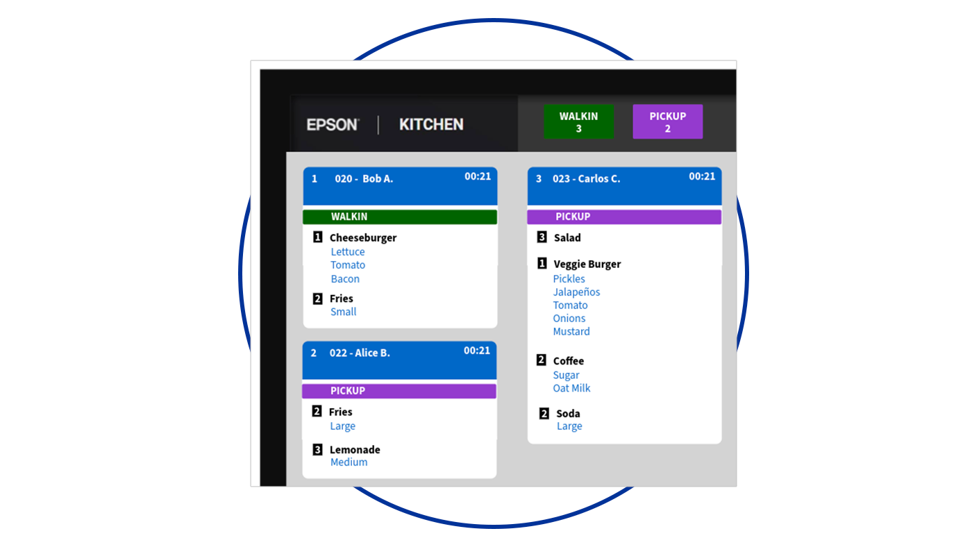 An example of the KDS interface
