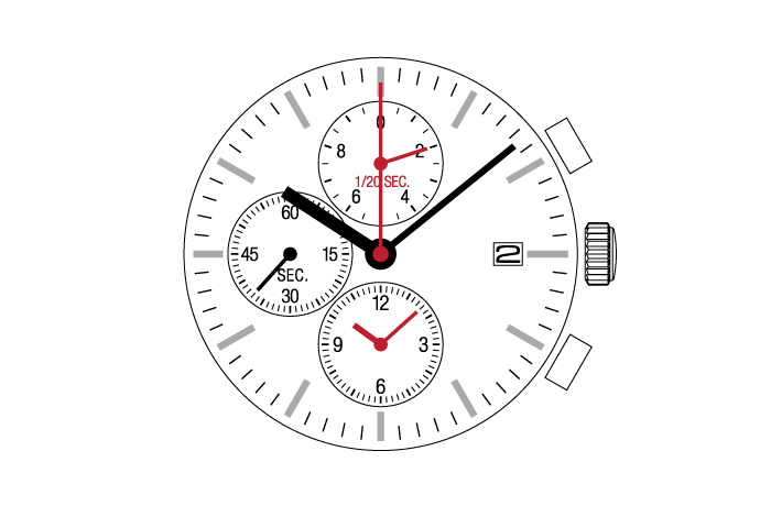 Chronograph caliber clearance ym92