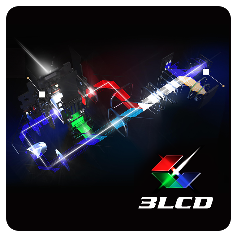 An illustration of 3LCD technology with the text "3LCD Technology"