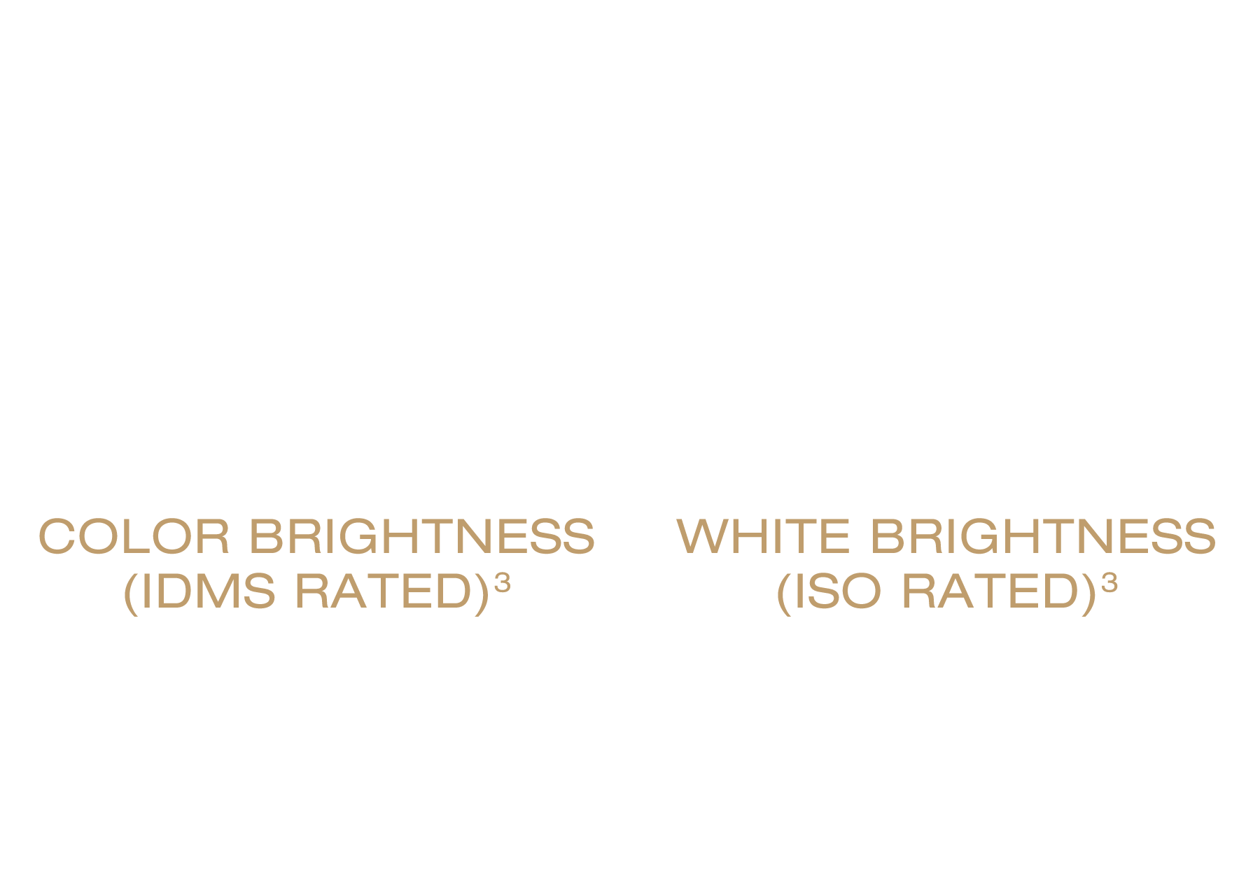 Up to 2,700 Lumens Color Brightness (IDMS Rated)³ | Up to 2,700 Lumens White Brightness (ISO Rated)³
