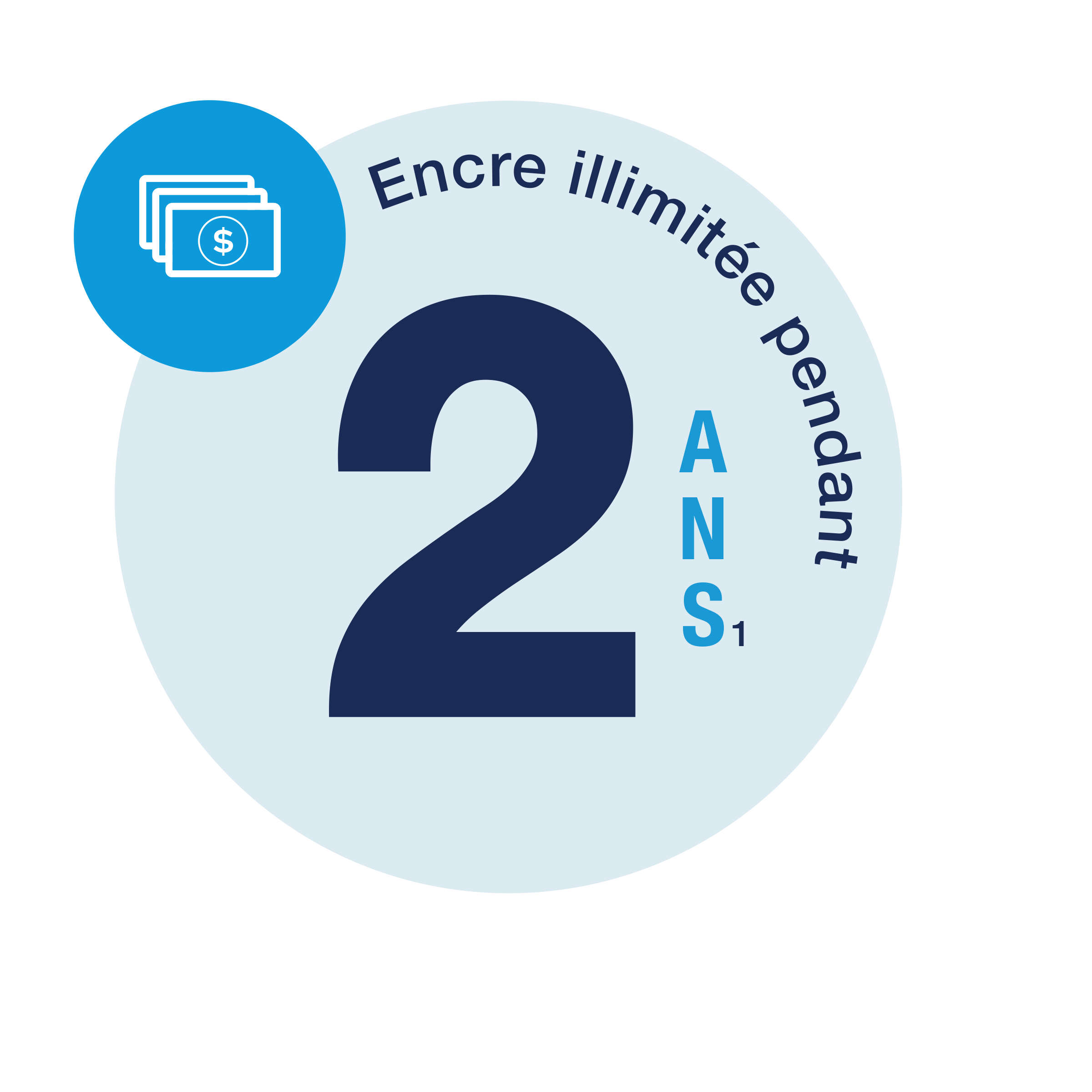 2 years of Unlimited Ink