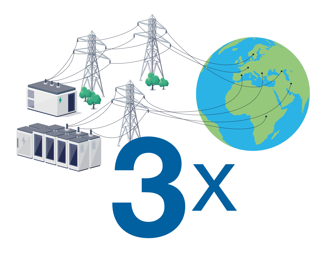 Illustration of power lines connected to the earth with a large 3x depicting global energy consumption tripling