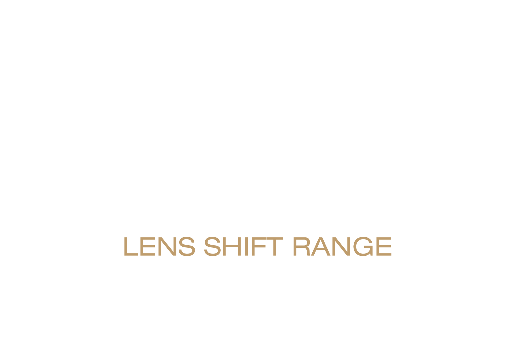 96% Horizontal Lens Shift Range | 47% Vertical Lens Shift Range