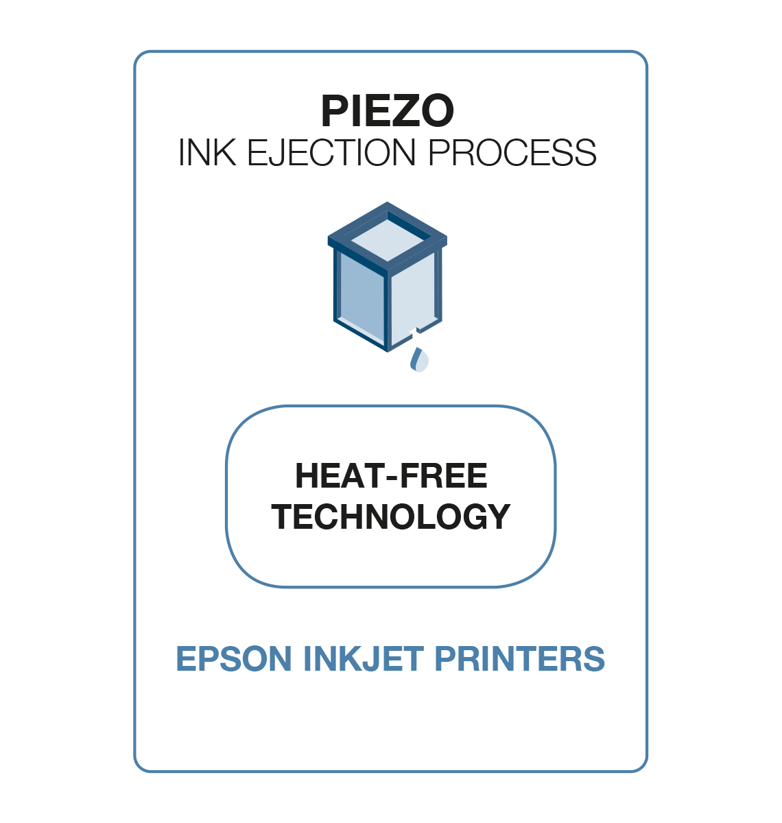 HeatFree Technology Inkjet Printers Epson Canada