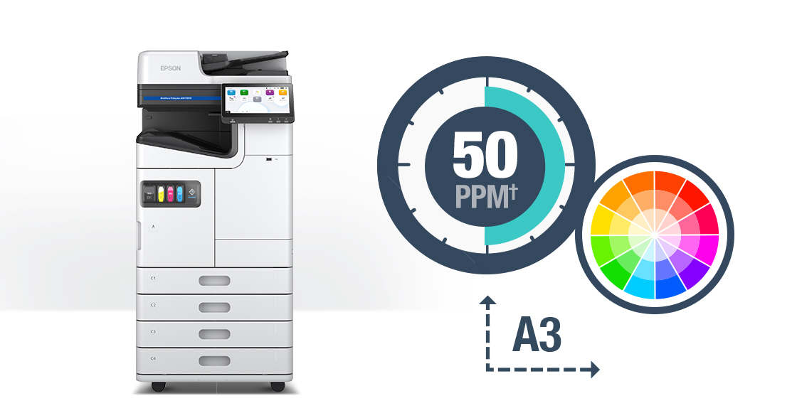 WorkForce Enterprise AM-C5000 model prints color, supports up to A3 paper, and prints at 50ppm