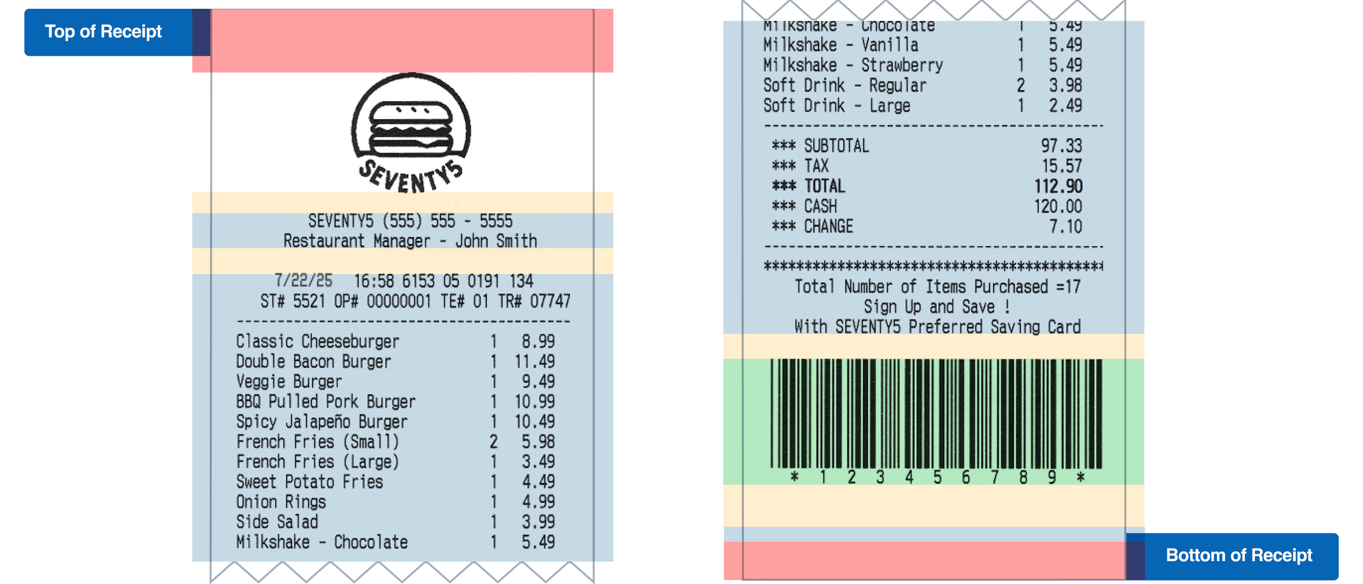 A receipt split into 2 sections with sections highlighted. Left section highlights "Top of Receipt", line spacing, & receipt items. Right section highlights receipt items, text barcode spacing, and "Bottom of Receipt".