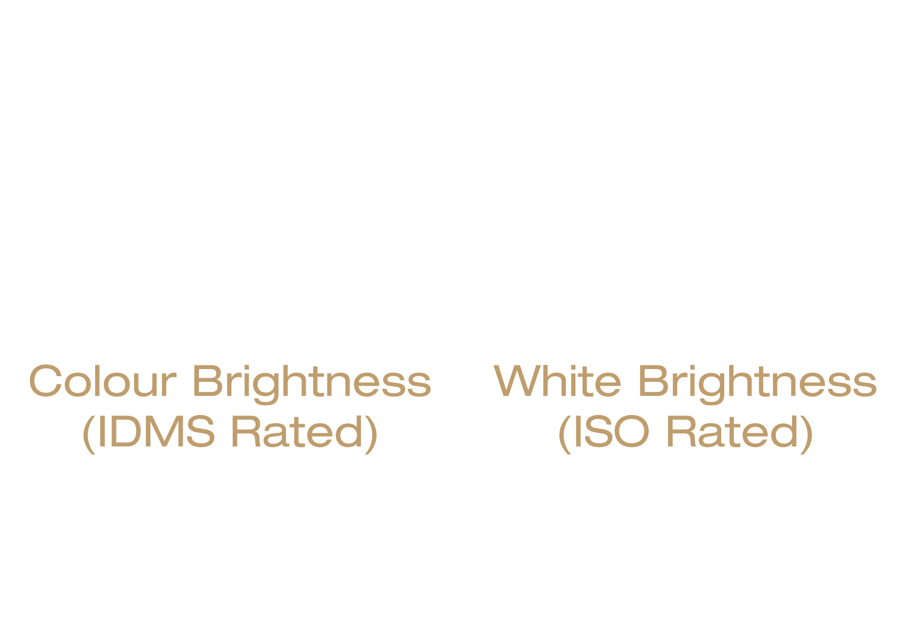 2,700 Lumens (White and Color) Brightness³