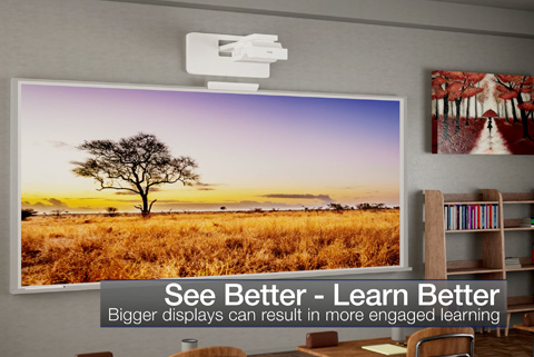 BrightLink projecting onto a classroom display