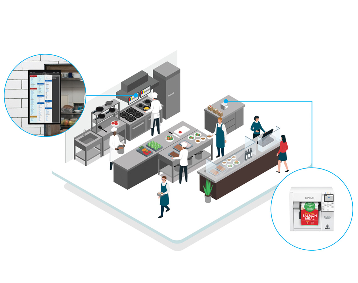 An illustrated graphic showing people working in a restaurant kitchen. There is a pop-out showing a kitchen receipt printer.