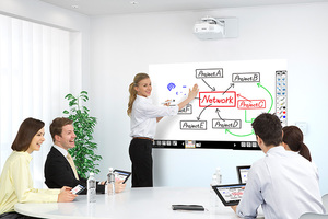 BrightLink Pro 1420Wi Collaborative Whiteboarding Solution - Certified ReNew