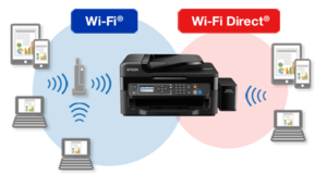 EcoTank L565 Multifunction InkTank Printer