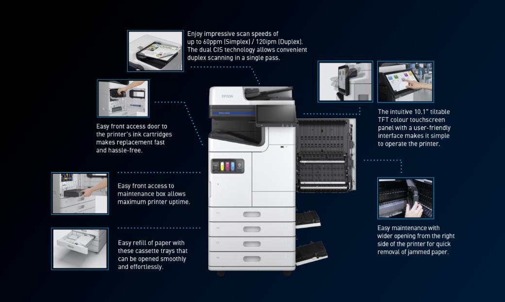 Description of the image