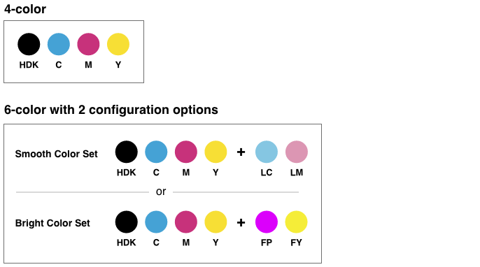 SureColor F-Series