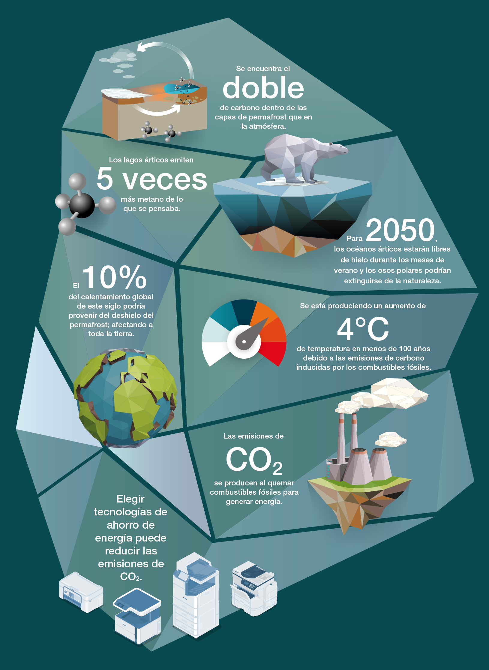 Tecnología Sin Calor - Heat Free | Epson Perú