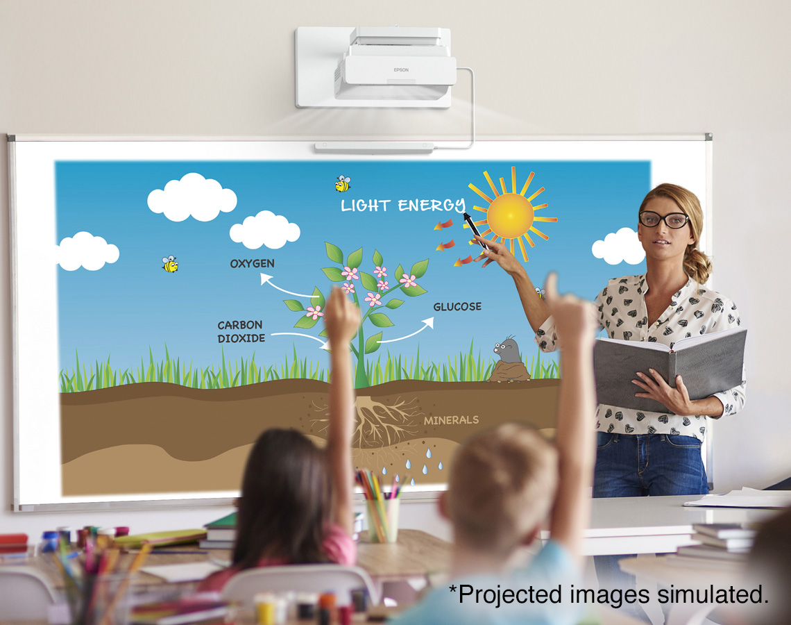 Teacher in front of a projected image on a classroom whiteboard