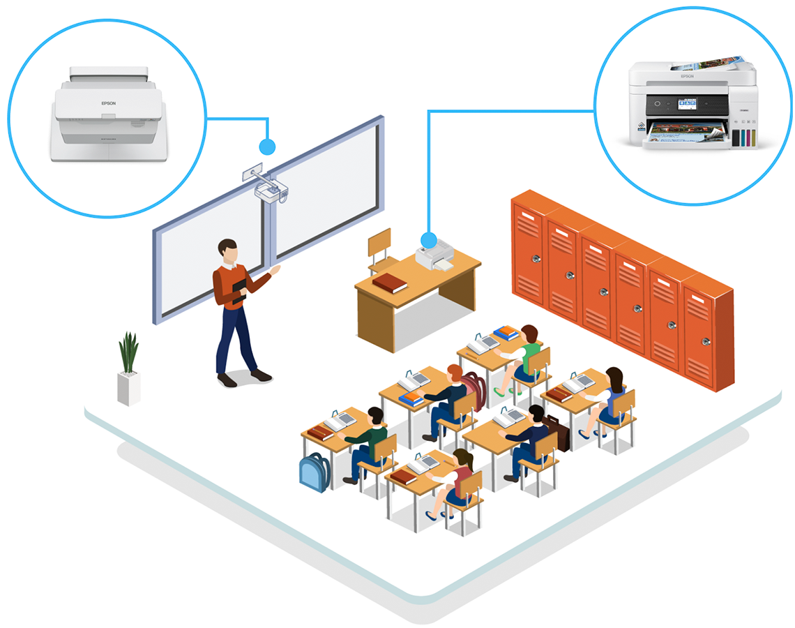 Classroom with Epson projector and printer
