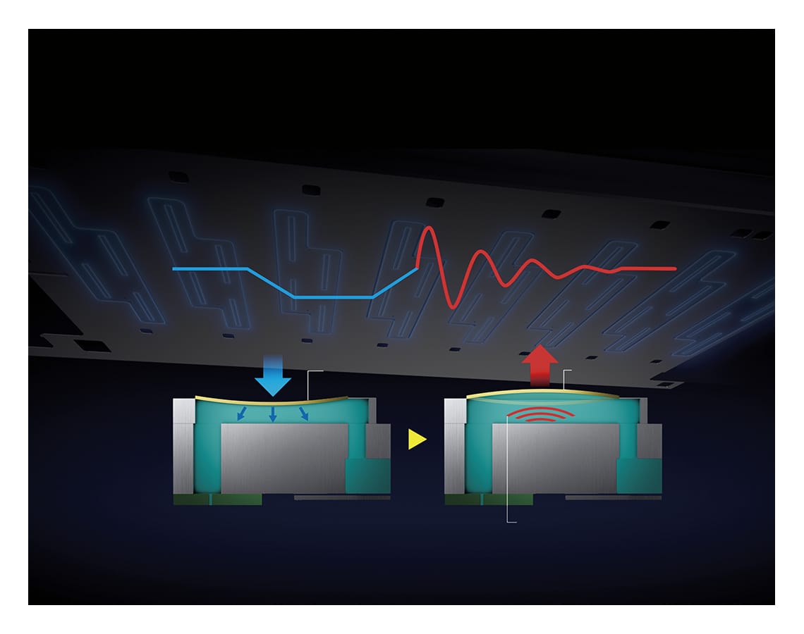 Automated Monitoring & Printhead Maintenance 
