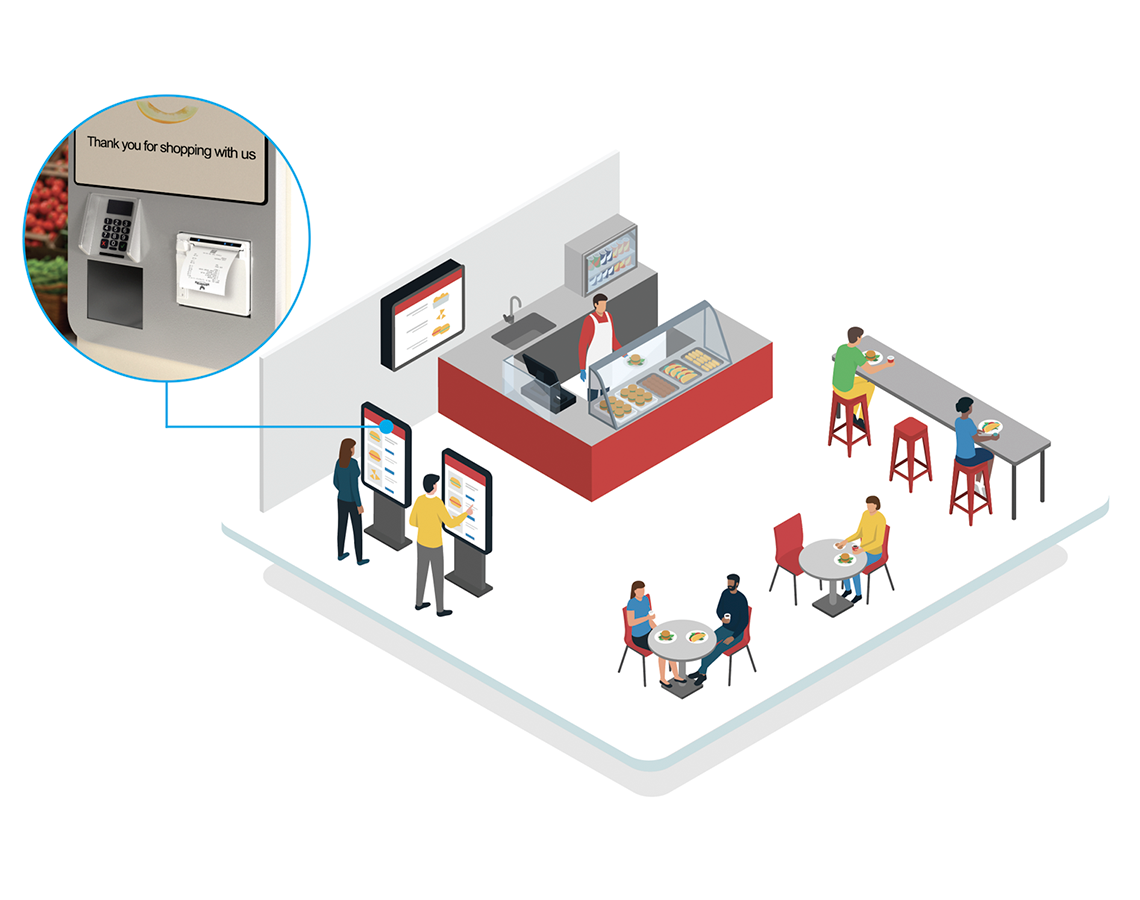 An illustrated graphic showing people in a fast food restaurant. There is a pop-out showing a kiosk receipt printer.