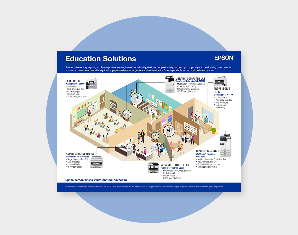 Illustrated schematic showing Epson products in various education uses