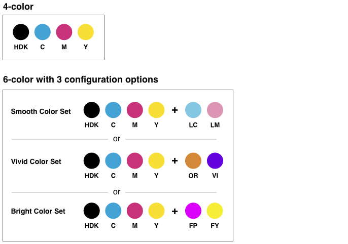 SureColor F-Series