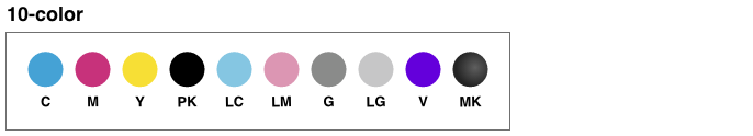 SureColor P-Series