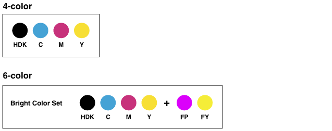 Impresora de Sublimación Epson SureColor F9470 – Grupo Mas Digital